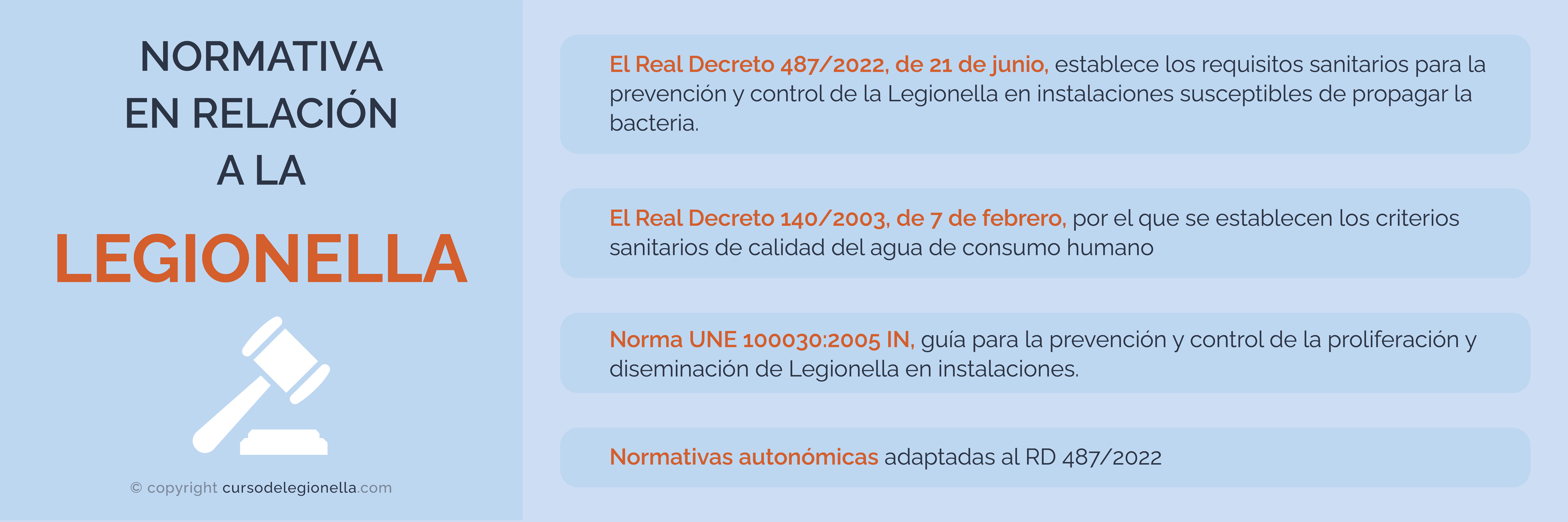 Normativa en relación a la Legionella